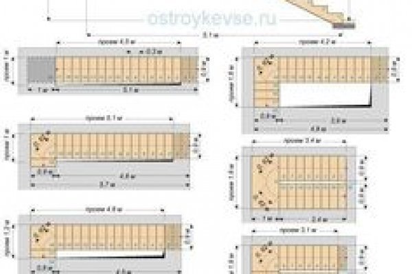 Где взять ссылку на кракен